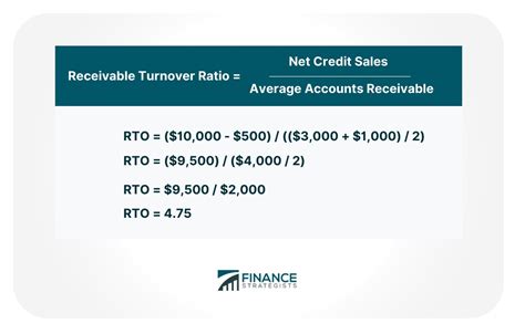 nike receivables turnover ratio.